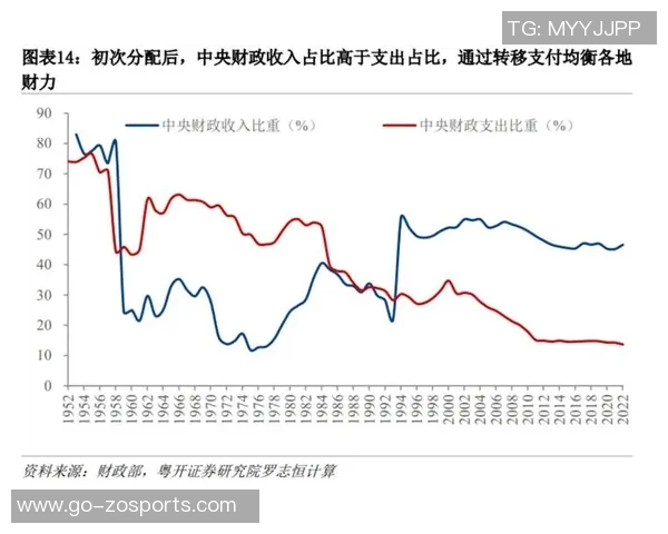 中国与澳大利亚足球对抗赛精彩回顾与未来展望分析